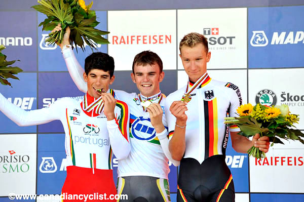 Road World Championships