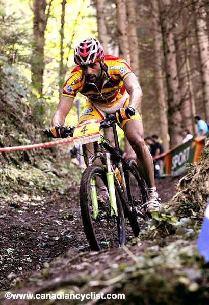World Cup Schladming