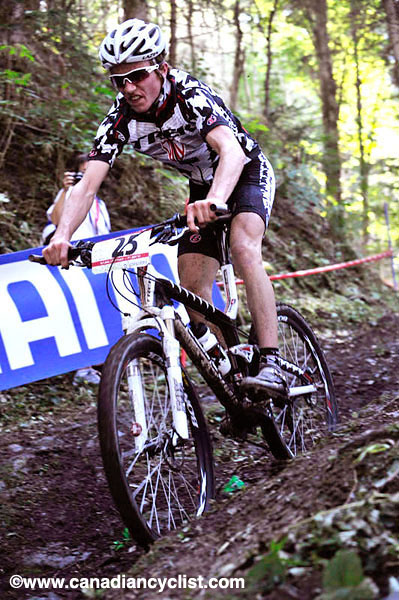World Cup Schladming