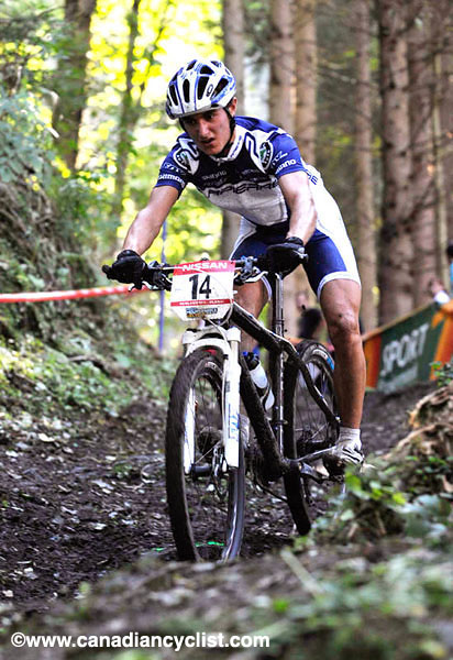World Cup Schladming