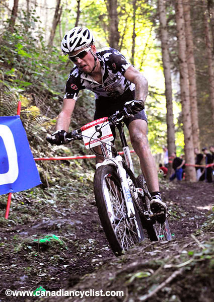 World Cup Schladming