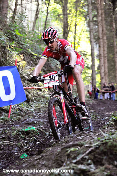 World Cup Schladming