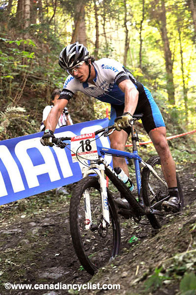 World Cup Schladming