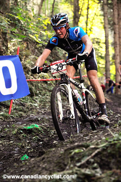 World Cup Schladming