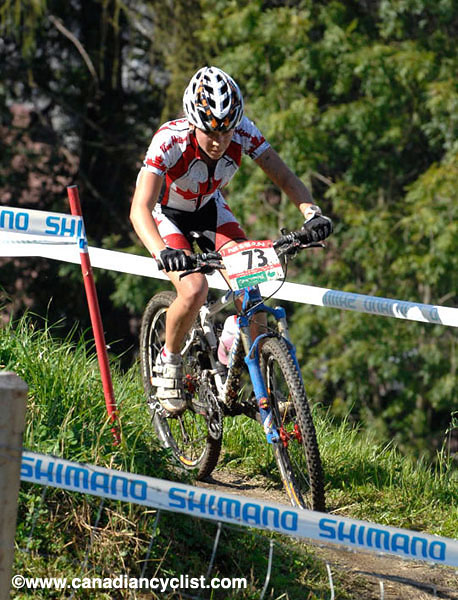 World Cup Schladming