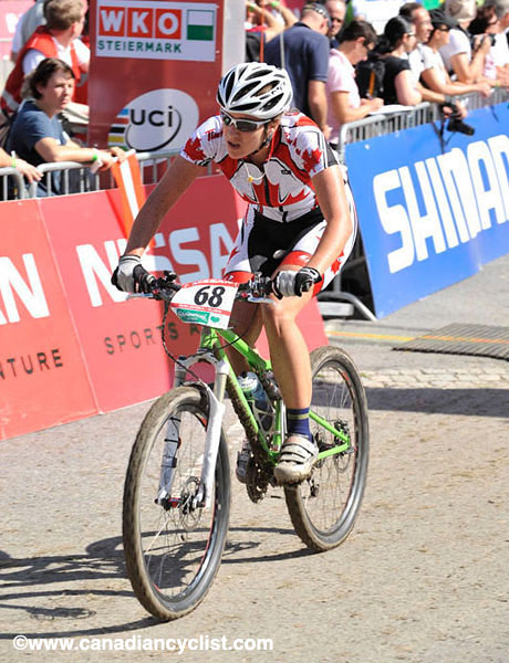 World Cup Schladming