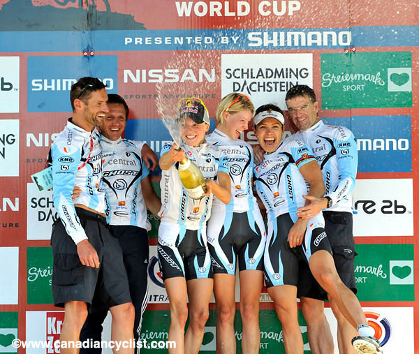 World Cup Schladming