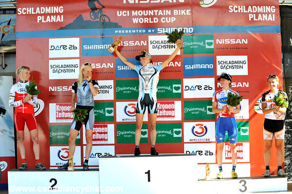 World Cup Schladming