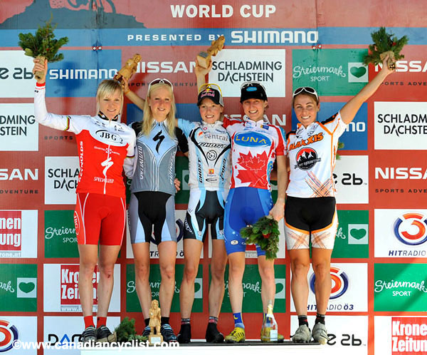 World Cup Schladming
