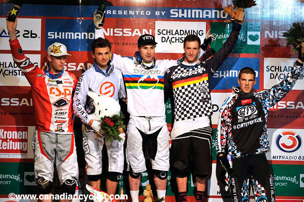 World Cup Schladming