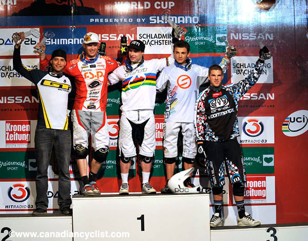 World Cup Schladming