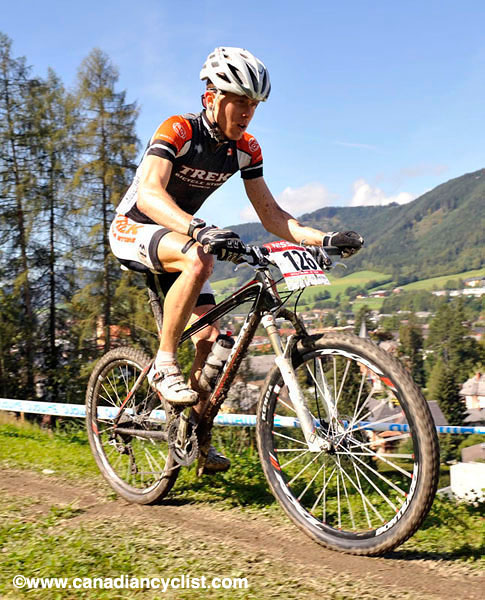 World Cup Schladming