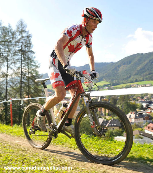 World Cup Schladming