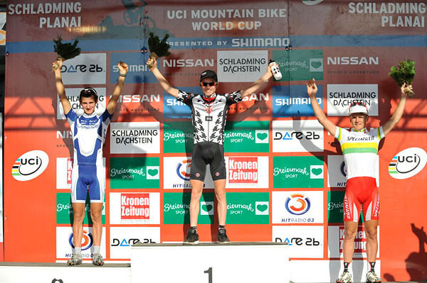World Cup Schladming
