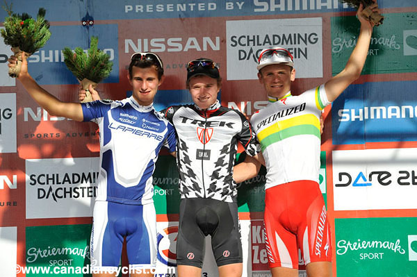 World Cup Schladming