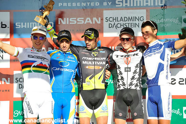 World Cup Schladming