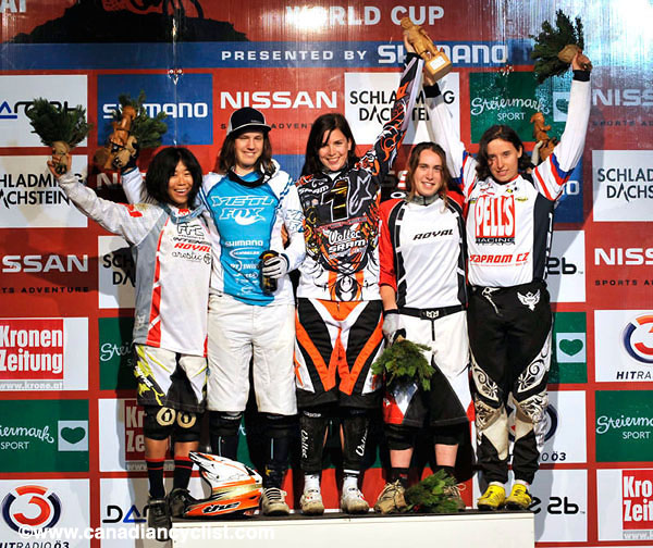 World Cup Schladming