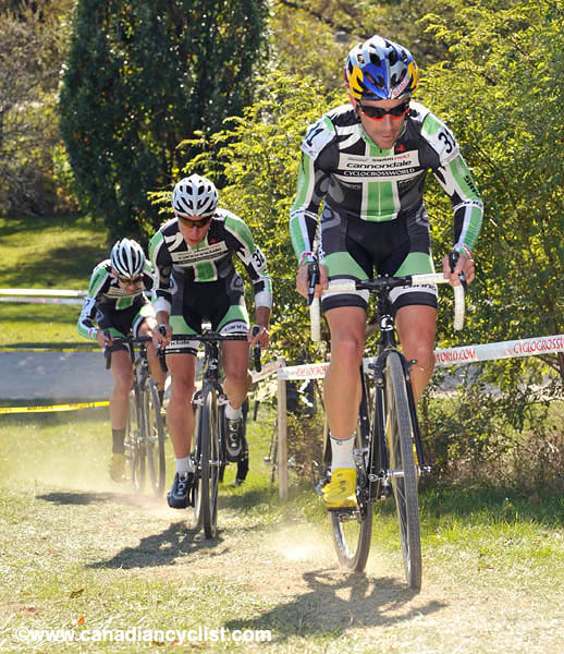Toronto International Cyclo-cross