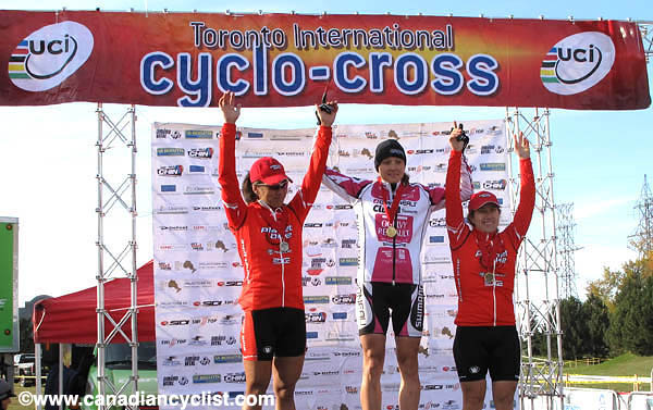 Toronto International Cyclo-cross
