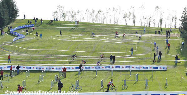Toronto International Cyclo-cross