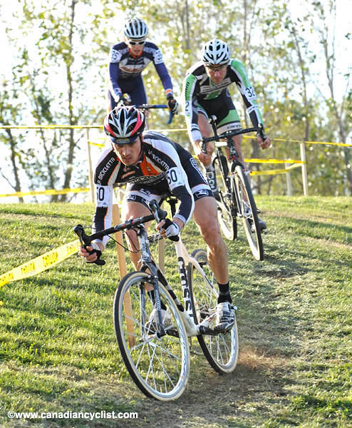 Toronto International Cyclo-cross