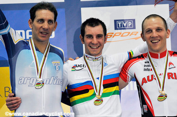 2009 Track World Championships