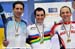 2009 Track World Championships