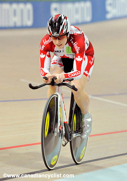 2009 Track World Championships
