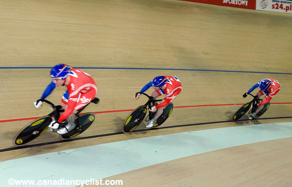 trackworlds