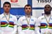 trackworlds