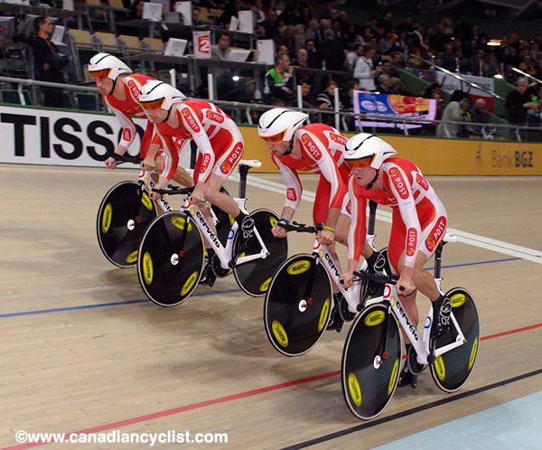 2009 Track World Championships