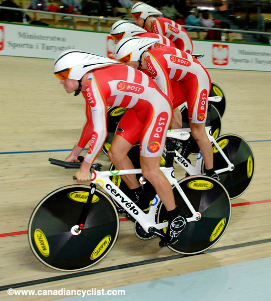2009 Track World Championships