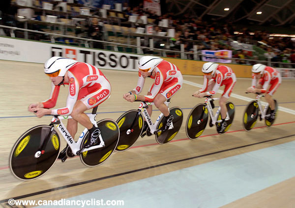 2009 Track World Championships