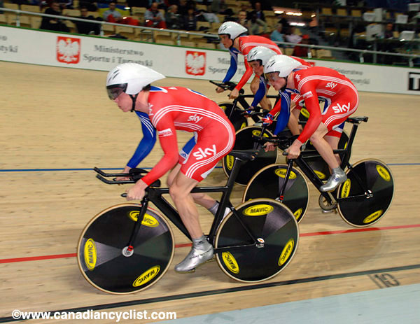 2009 Track World Championships