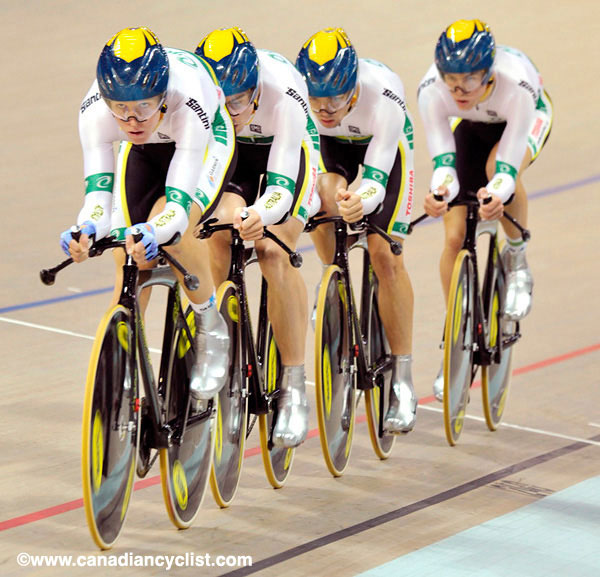 2009 Track World Championships