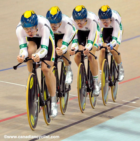 2009 Track World Championships
