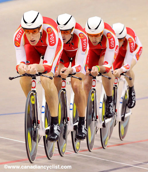 2009 Track World Championships