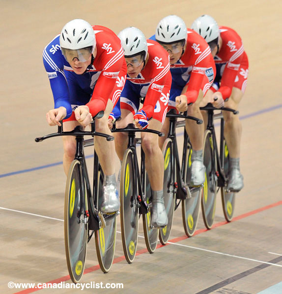 2009 Track World Championships