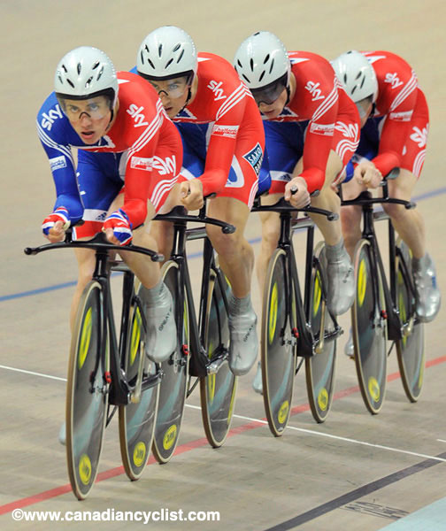 2009 Track World Championships