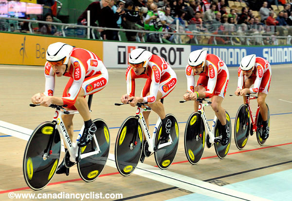 2009 Track World Championships