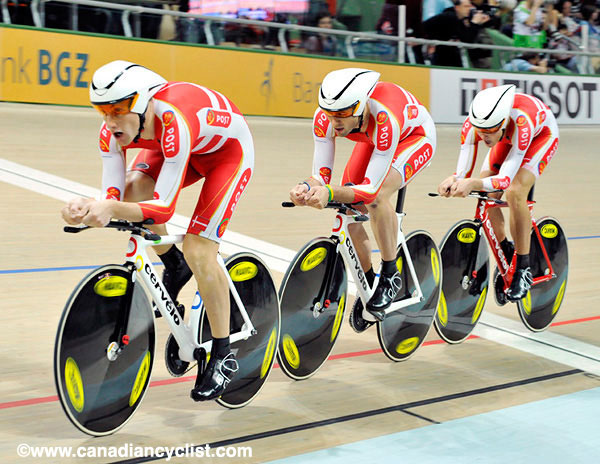 2009 Track World Championships