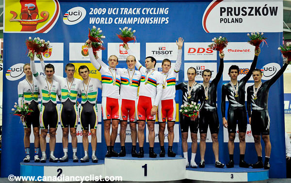 2009 Track World Championships