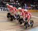 2009 Track World Championships