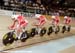 2009 Track World Championships