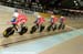 2009 Track World Championships