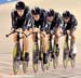 2009 Track World Championships