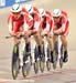 2009 Track World Championships