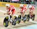 2009 Track World Championships