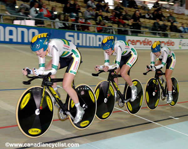 2009 Track World Championships