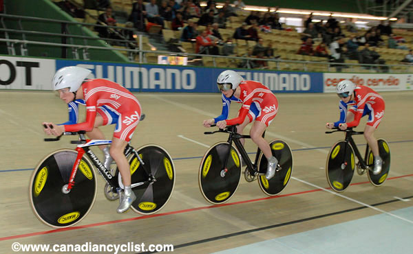 2009 Track World Championships